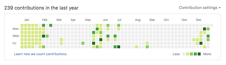 20170101015535.png
